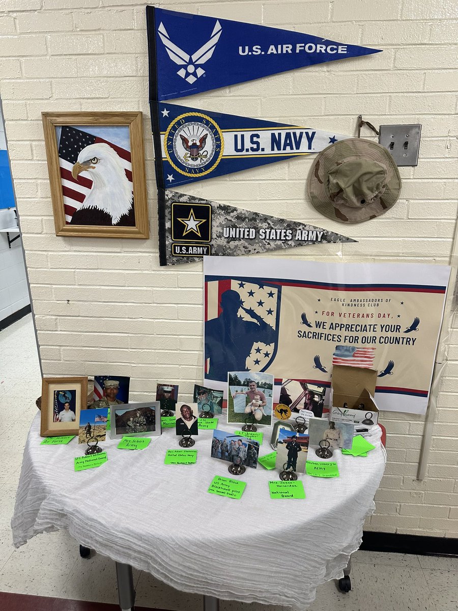 FairOaksKindnessClub tweet media