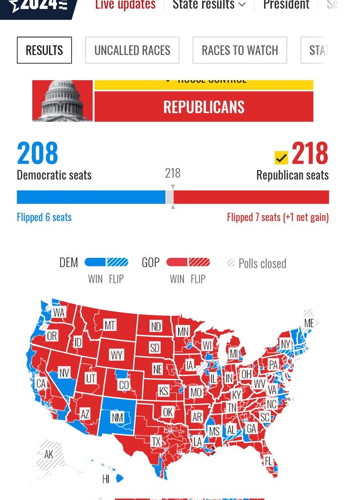 Ettel_wen's tweet image. That's it.
House won. + At least 1-2 more seats (#AK counting 🐌🐌🐌).
Next time when you need to know how people will vote, check Rasmussen reports. Not Seltzer polls (#IowaPoll 💩).
#Election2024
