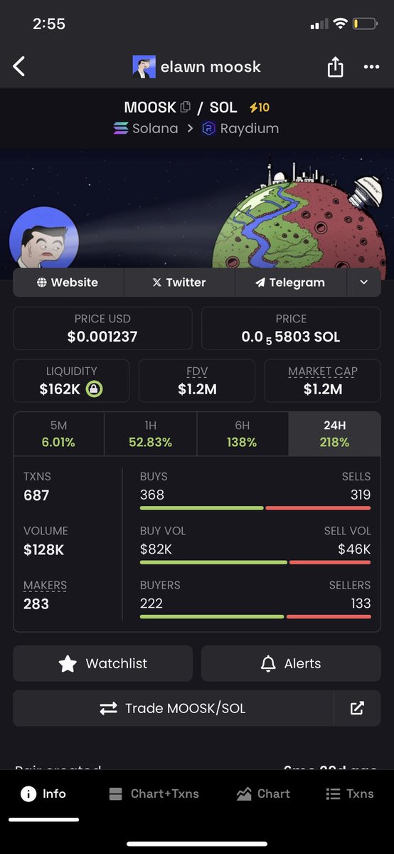 $MOOSK ceiling: 100mil