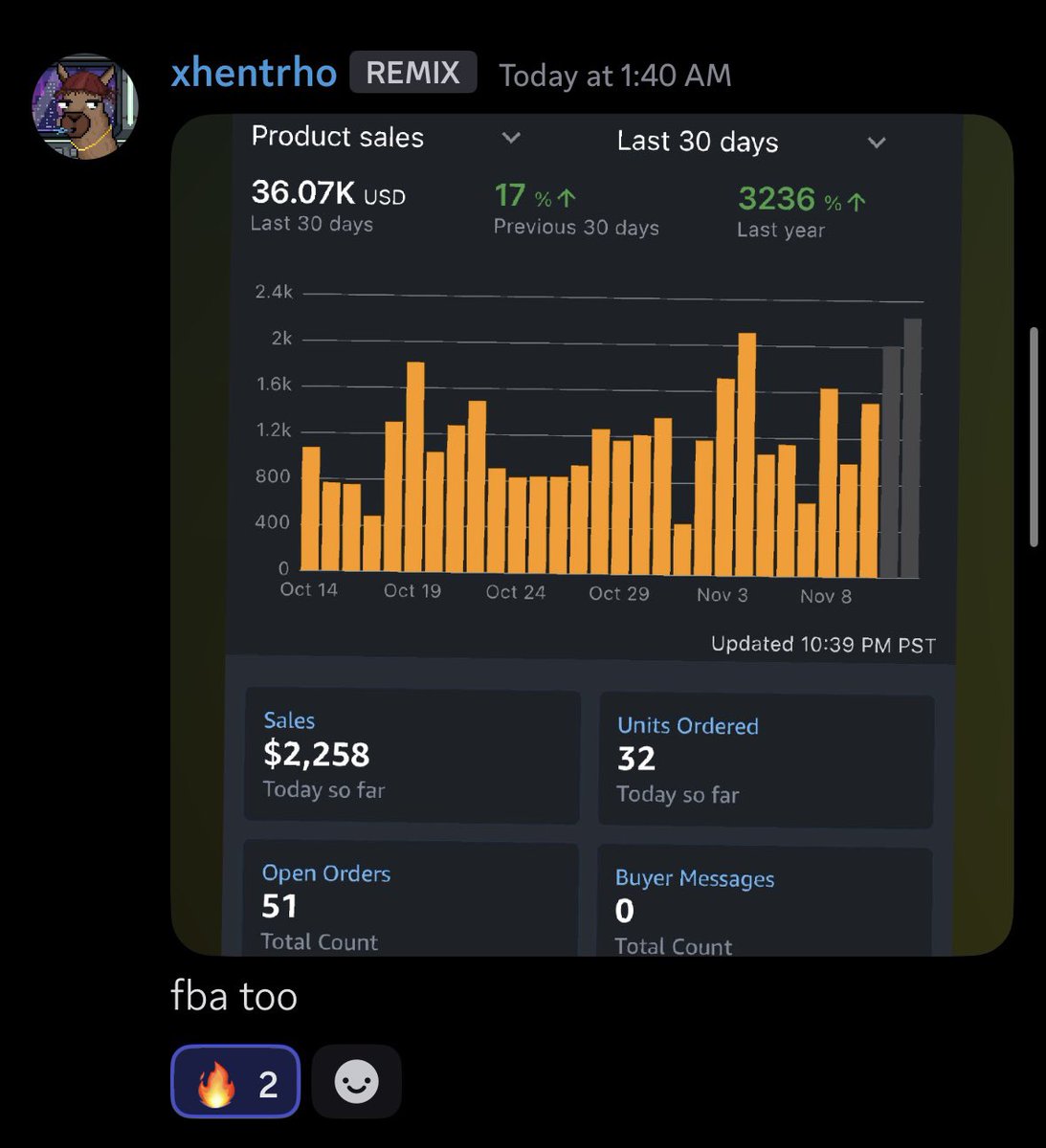 LOVE to see members absolutely cook on a daily basis and work towards financial freedom 🔥🌊