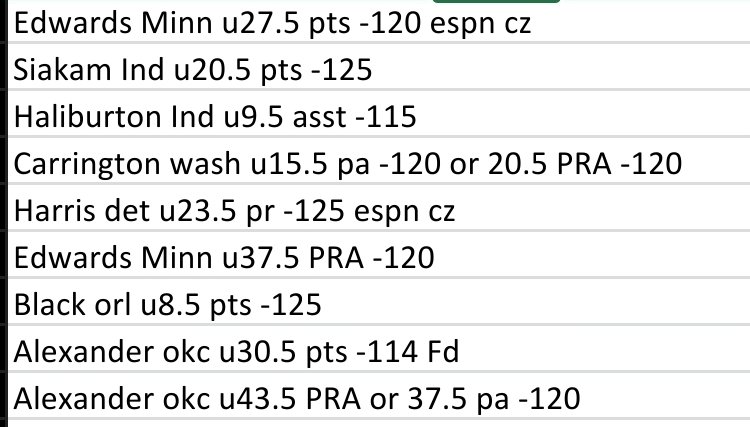 CreynoBets's tweet photo. Tonights plays🔥🔥
No breakdowns, no collabs, just grinding out winners 🏧🏧

#PrizePicks #NBA #NBAPicks #nbabets #DFS #GamblingX #PlayerProps #Sportsbetting #FreePicks #NBATwitter #DraftKings #PrizePicksNBA https://t.co/8zX89QDm9A