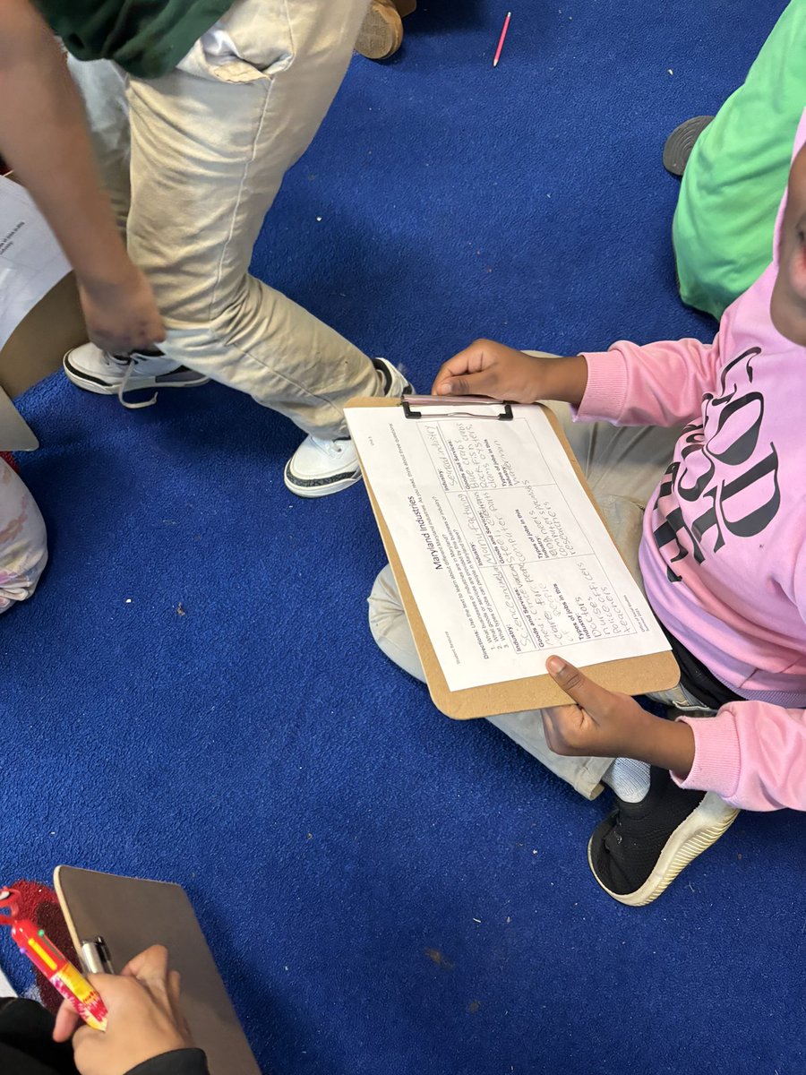 ms_tillmann's tweet photo. Students researched 1 industry in Maryland and then used the jigsaw method to share with classmates to learn about the other industries. Students showed research, communication, and teamwork skills. https://t.co/JfiXcICgtD