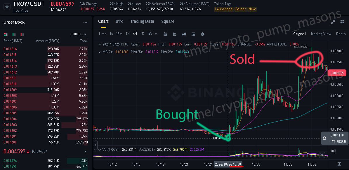 cryptoroad8 tweet picture