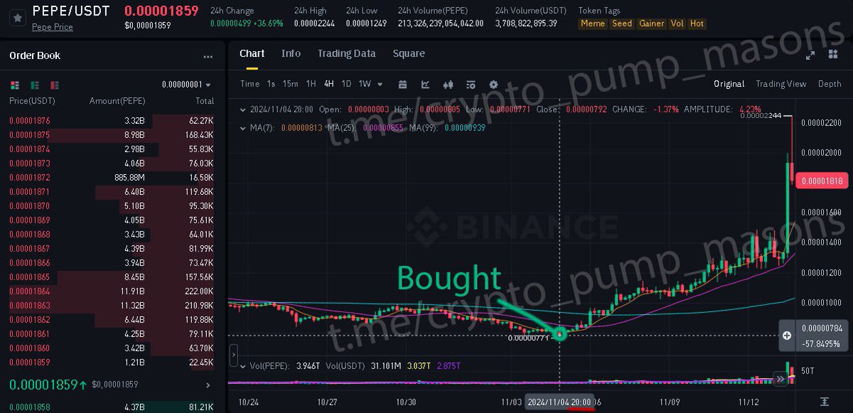 cryptomoonfly's tweet photo. #PEPE @pepecoineth #pepecoineth
 $PEPE #crypto #cryptopump

Join our Telegram channel: https://t.co/XYFuLCzYwA

‼️ Profit 285% with 10 hours ✅‼️💰💰

$LINK $BTC $PEPE $AIDOGE $DOGE $WOJAK $SHIB $SOL $INJ $FLOKI $ETH $MEME $STRUMP $EGO $SXCH https://t.co/48loI7SP5a