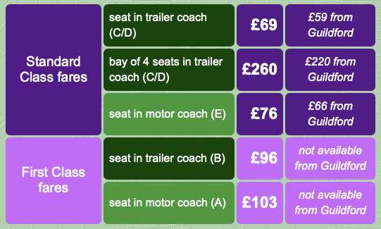 🎺 New railtour alert!

📅 Saturday 18 January 2025

ℹ️ HDL Mick Tester Memorial railtour to Winchester

Full details here: hastingsdiesels.co.uk/railtours/#Win…