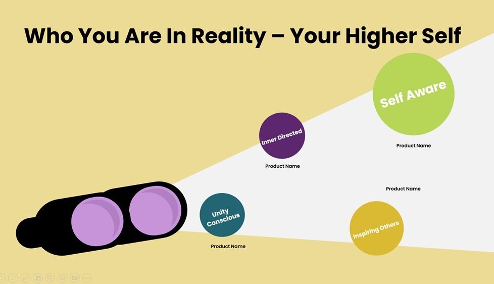 pdiscoveryuk's tweet photo. We all have a Higher Self available to all of us. With practice, you will discover that this is who you really are, and how to choose
Your Higher Self - Who You Really Are https://t.co/EV7zjthhgT @pdiscoveryuk
#leadership #higherself #personalgrowth #leadeshipdevelopment https://t.co/D4SnxjW7xf