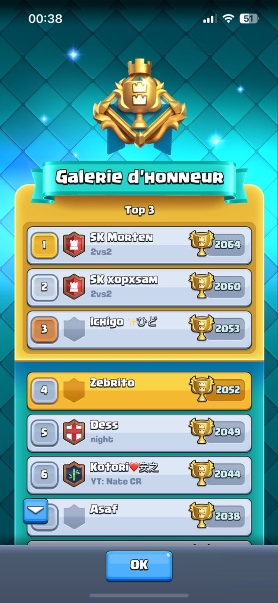 top 3 and 4 2v2 ladder :)