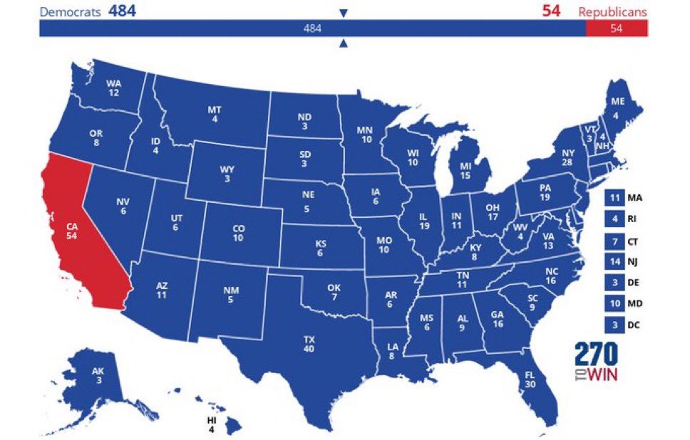 TomZohar's tweet photo. How the election would’ve gone if Kamala had promised to reinstate the gay kiss in GLADIATOR II https://t.co/aONWC9wg4b