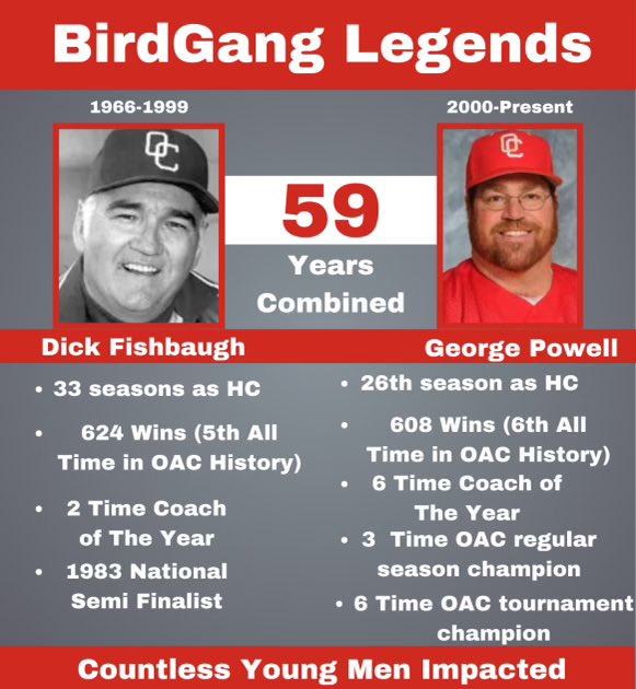 Otterbein Baseball tweet media