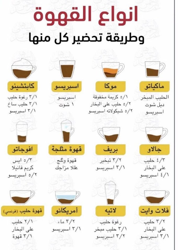 -

انواع القهوه 😍

#القهوه