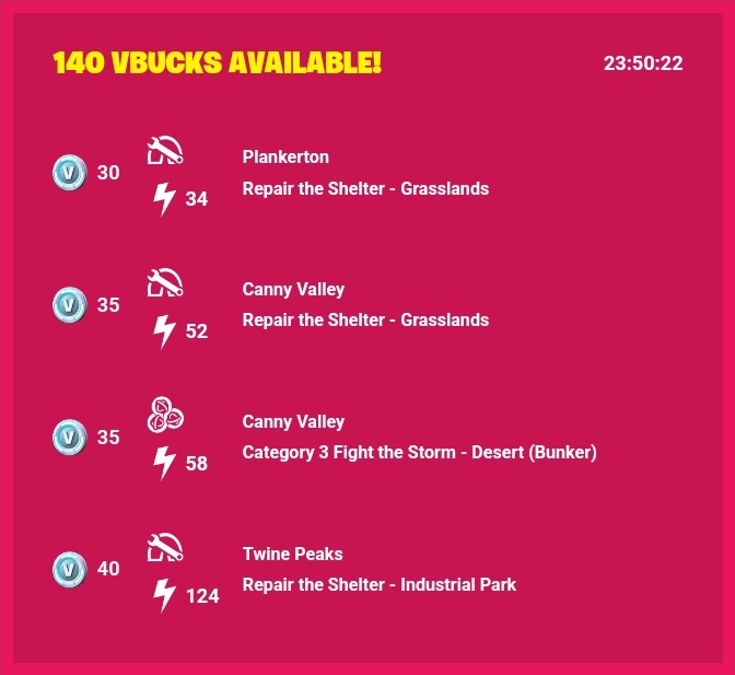 GSM2588's tweet photo. Today's item shop ✧ november 13
 140 vbucks available
.
.
.
#Fortnite #Fortniteitemshop #Fortnitestw #Fortnitevbucks
#FortniteRemix https://t.co/dpxvHW31r6