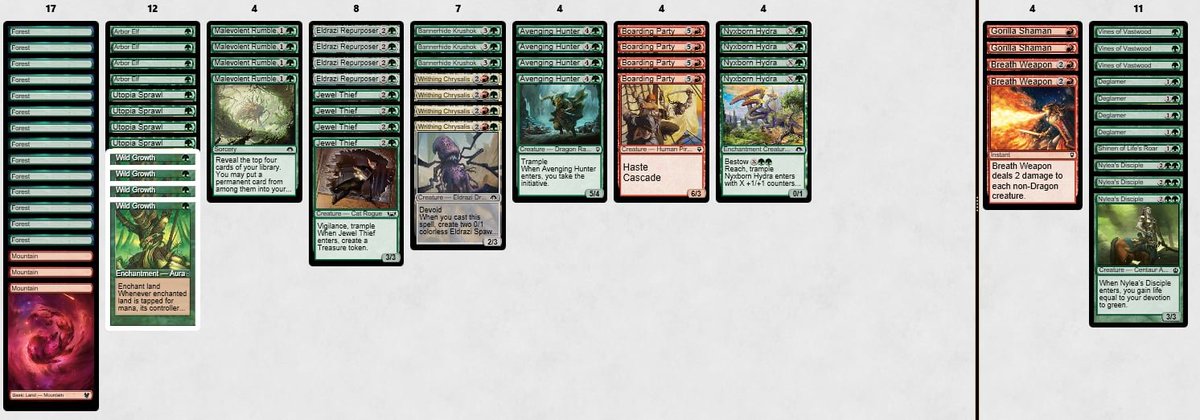 _Andrewphoenix's tweet image. Got my first pauper 5-0 in a league with gruul monsters.

Decks feels great, and can cheese wins into bad matches. 

White Winnie 2-0
Jund Gardens 2-0
Mono Red 2-1
BG Glee 2-0 
Elves 2-1

#mtgo #pauper #MagictheGathering