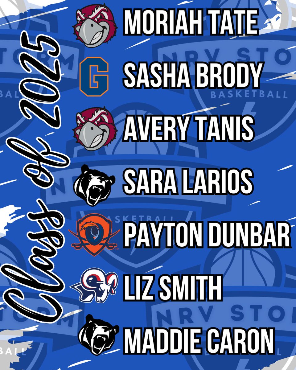 In honor of early signing day, we want to congratulate our girls that have committed to play at the next level.

🔵 @MoriahTate2025 - <a href="/RoanokeWBB/">Roanoke College Women’s Basketball</a> 
🔵 <a href="/sashabrody_/">Sasha Brody</a> - <a href="/GburgWBB/">GburgWBB</a> 
🔵 <a href="/AveryTanis2025/">Avery Tanis</a> - <a href="/RoanokeWBB/">Roanoke College Women’s Basketball</a> 
🔵 <a href="/sara_larios20/">Sara Larios</a> - <a href="/LRUWBB/">Lenoir-Rhyne Women's Basketball</a> 
🔵 <a href="/DunbarPayton/">Payton Dunbar</a> - (early enroll)