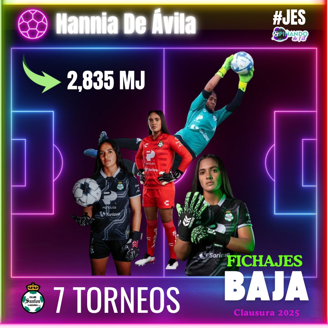 colaboradorasop's tweet photo. #BajasTorneo2024
Hannia de Ávila deja a Santos Laguna en busca nuevos desafíos.
¿Qué equipo crees que será su próximo destino?
#HanniaDeAvila #FútbolFemeninoMéxico #OpinandoDeFut #JES  #LigaMxFemenil #SantosLaguna

@HanniaDeAvila1 https://t.co/BOCkD0OjJL