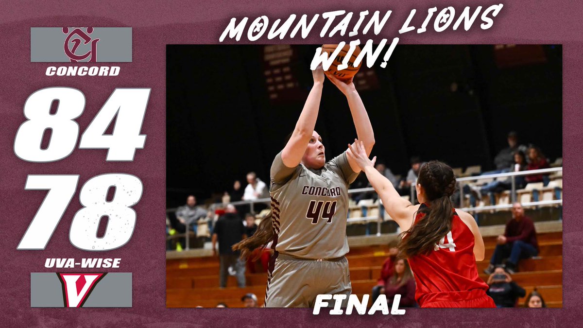 .<a href="/CU_WBB/">Concord Womens Basketball</a> FINAL/OT

Concord 84
UVa.-Wise 78

Points: Abbie Smith (18), Sanaiya Morris (16), Kennedy Scales (15), Skylar Davidson  (14), Imani Hickman (13)
Rebounds: Abbie Smith (20), Sanaiya Morris (7)
Steals: Carolynn Washington (4), Skylar Davidson (4), Sanaiya Morris (3)