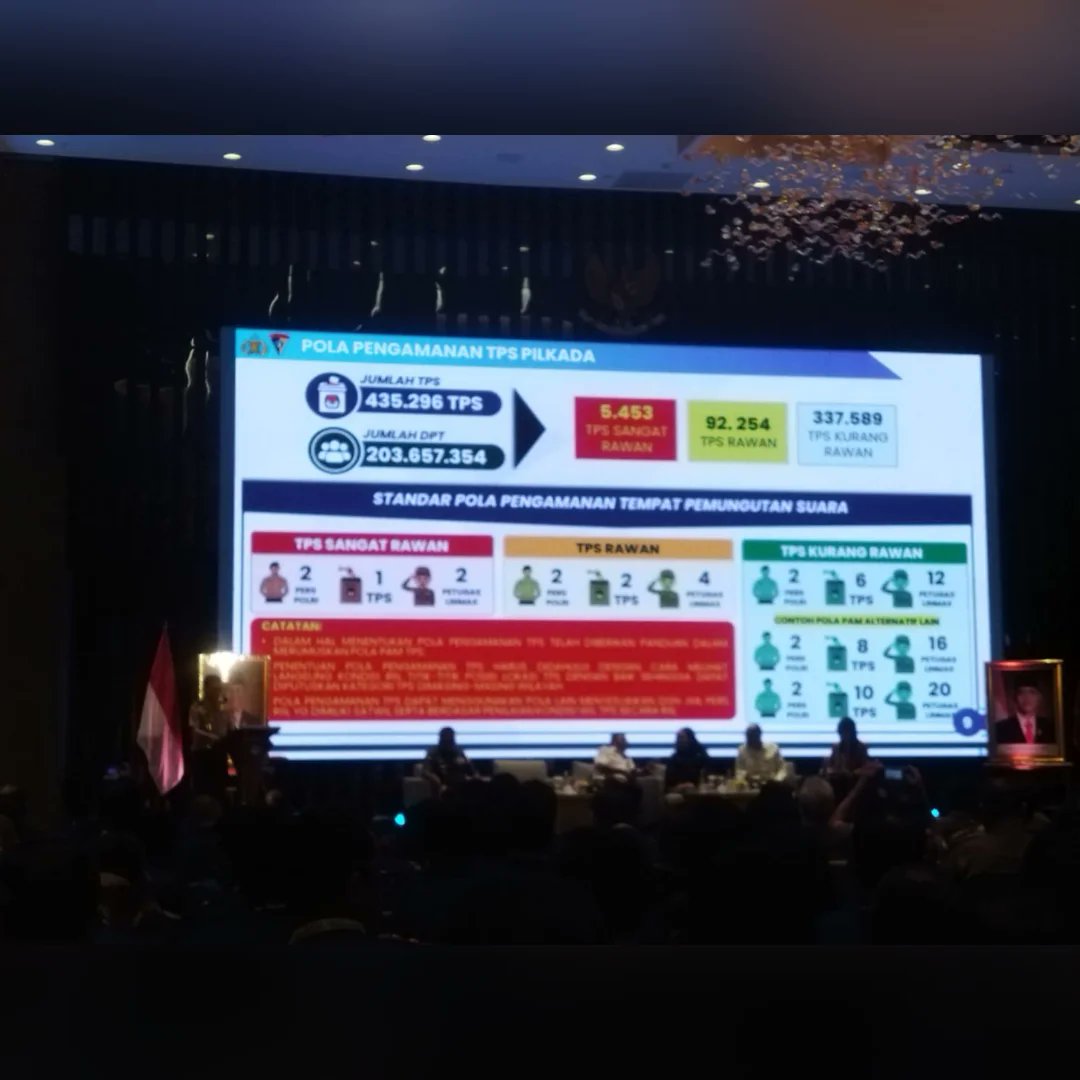 #SobatPraja
Rapat Koordinasi Nasional Tramtibumlinmas dalam rangka Kesiapsiagaan dan Kelancaran Pelaksanaan Pemilihan Kepala Daerah Serentak Tahun 2024, Rabu (13/11/2024) di Hotel Movenpick, Jakarta.

Kegiatan yang mengusung tema "Tramtibumlinmas Mewujudkan Sukses Pilkada 2024"