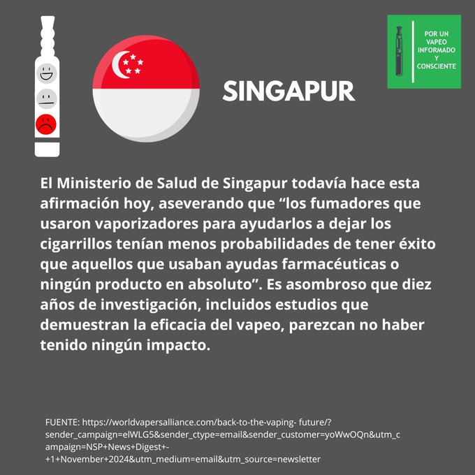 Singapur: El Ministerio de Salud de Singapur todavía hace esta afirmación hoy, aseverando que “los fumadores que usaron vaporizadores para ayudarlos a dejar los cigarrillos tenían menos probabilidades de tener éxito que aquellos que usaban ayudas farmacéuticas o ningún producto en absoluto”. Es asombroso que diez años de investigación, incluidos estudios que demuestran la eficacia del vapeo, parezcan no haber tenido ningún impacto.