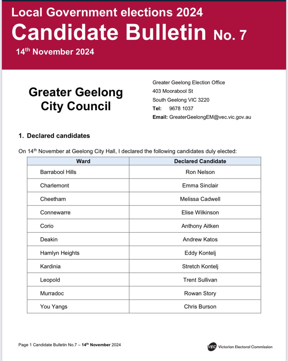 Cr Anthony Aitken (@cranthonyaitken) on Twitter photo It’s now official this is your new <a href="/GreaterGeelong/">City of Greater Geelong</a> team for the next 4 years. Congratulations to all elected councillors.
Official Swearing In Ceremony
Geelong City Hall Mon 18th Nov 5pm
Event: Open to the public. It’s now official this is your new <a href="/GreaterGeelong/">City of Greater Geelong</a> team for the next 4 years. Congratulations to all elected councillors.
Official Swearing In Ceremony
Geelong City Hall Mon 18th Nov 5pm
Event: Open to the public.