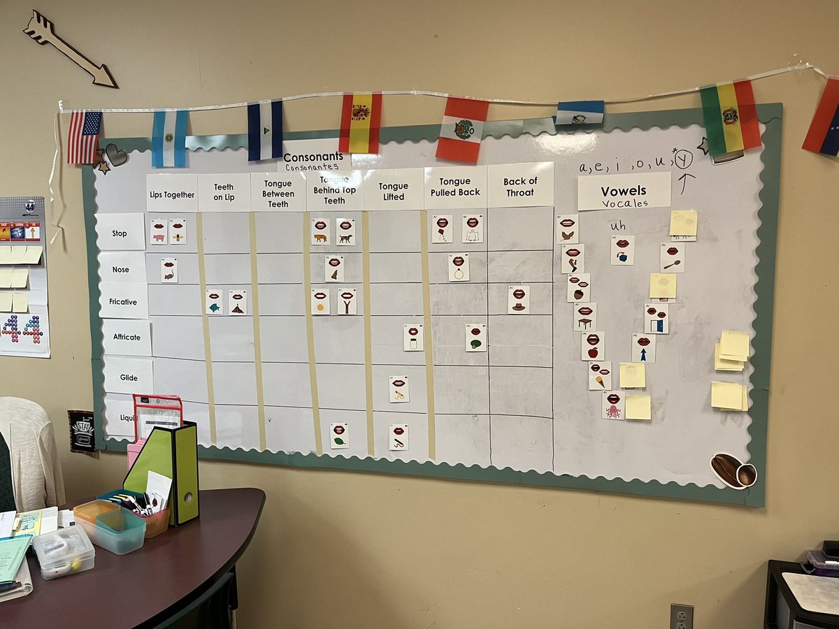 Jenn Woodall, M.Ed tweet media