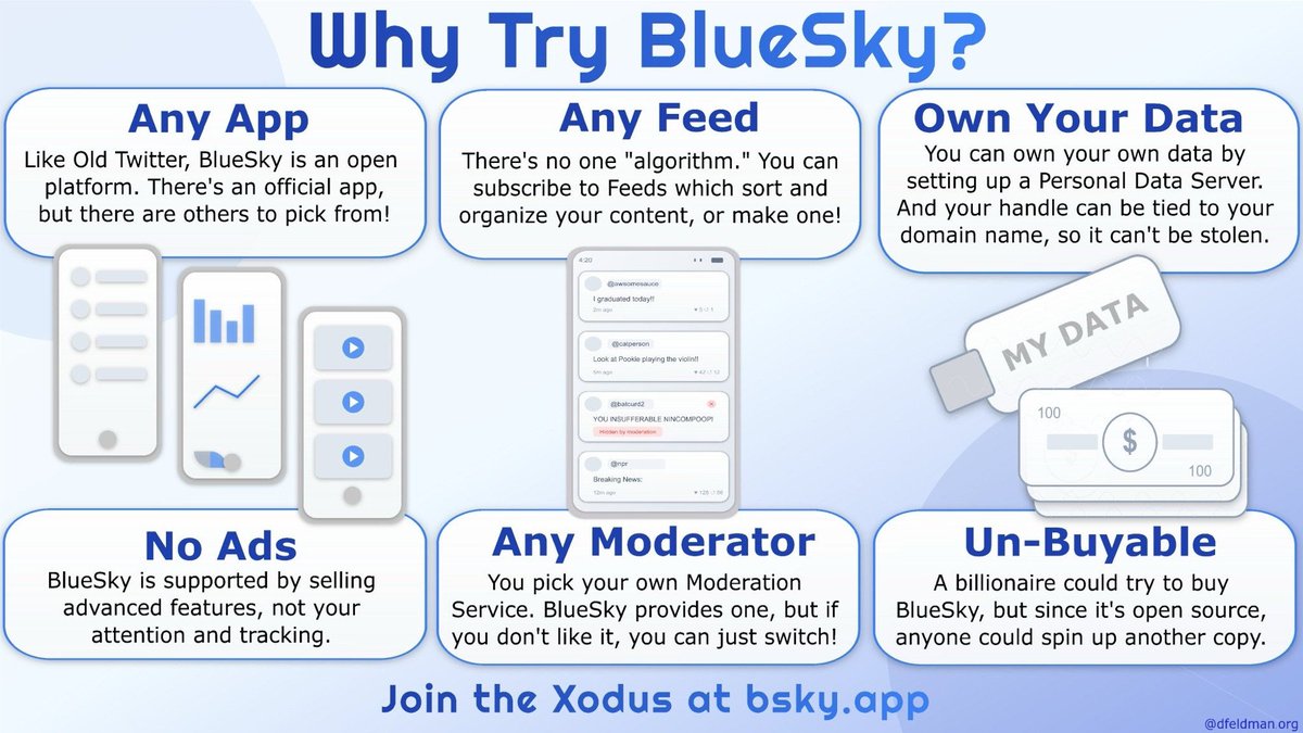 #BlueSky is now on track to hit a million new users in a day.  If not today, soon.  If you haven't tried it, it is almost identical to Twitter without all the shitheads and not run by a horrible garbage person.

<a href="/danlwarren/">Dan Warren</a>.bsky.social