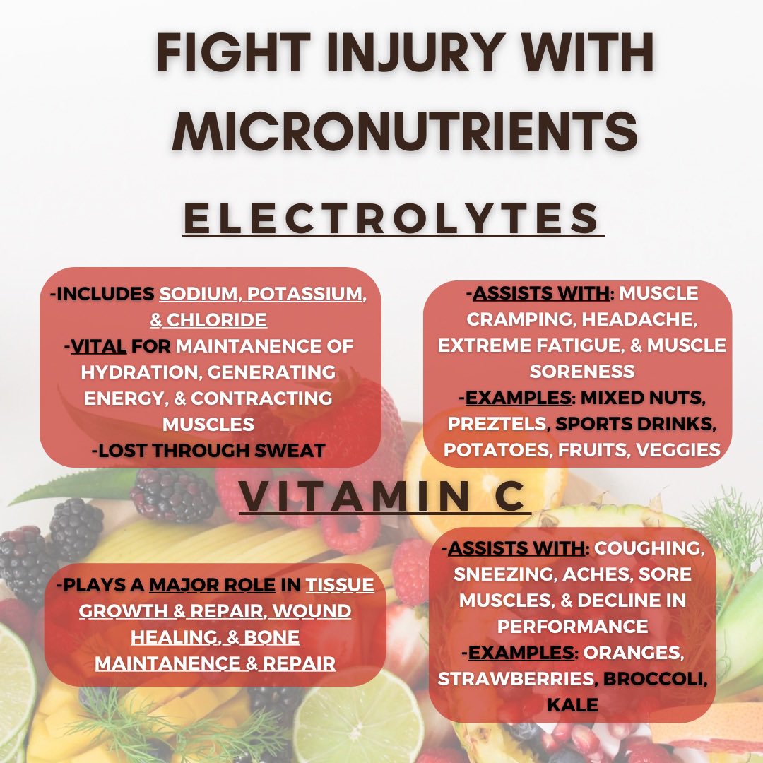 Becka Cheryl, MS, LAT, ATC (@beckacheryl) on Twitter photo 