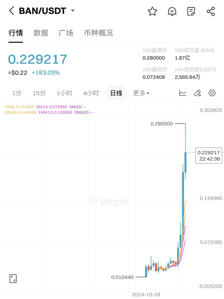 谢家印 tweet media