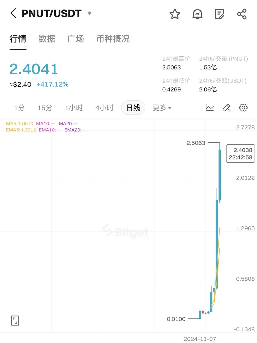 谢家印 tweet media