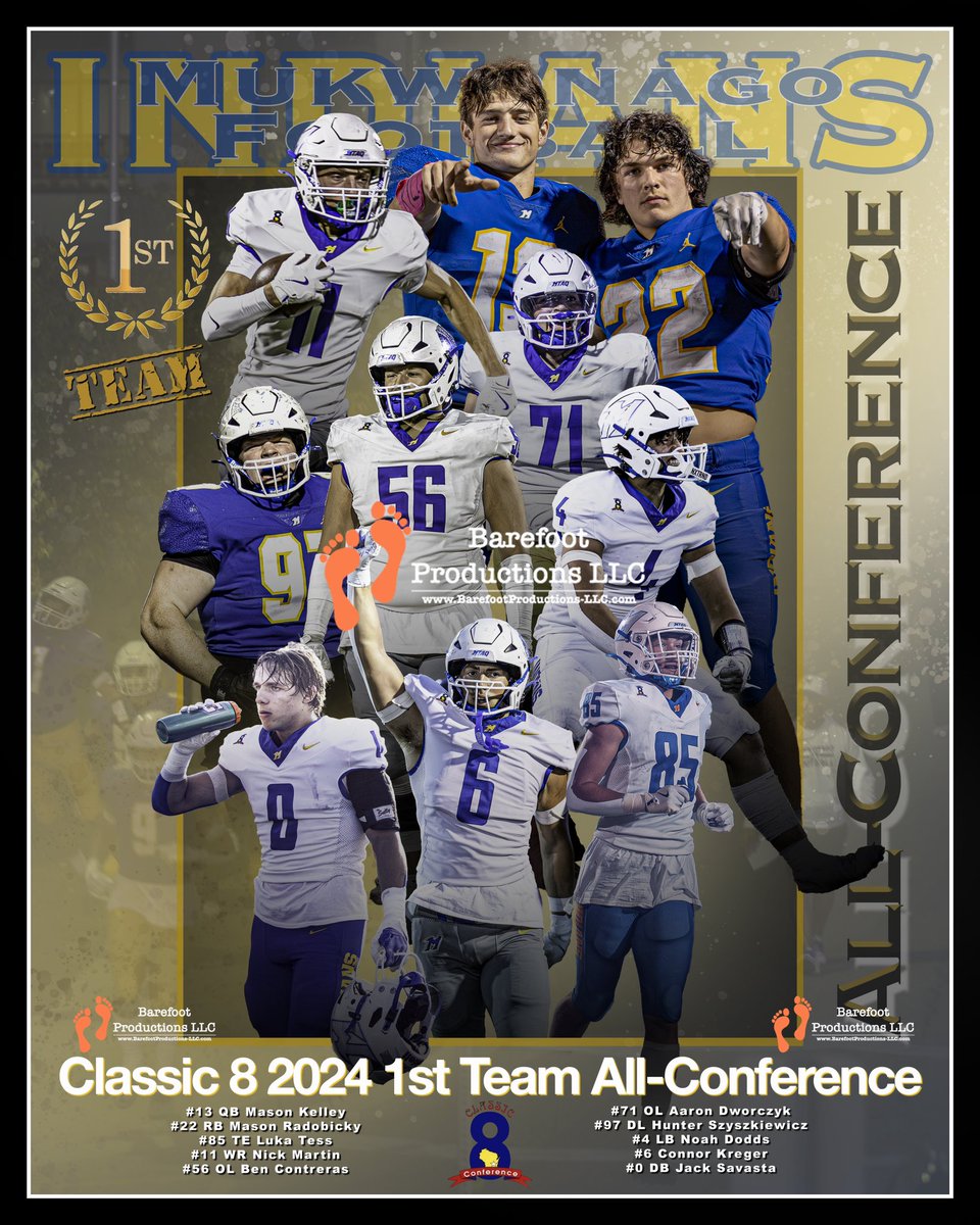 Barefoot Productions (@barefootprodllc) on Twitter photo Congratulations to <a href="/MukFootball/">Mukwonago Football</a> Classic 8 All-Conference ๐ฅ Team members!
QB <a href="/MasonKelley/">Mason Kelley</a>
RB <a href="/MasonRadobicky/">Mason Radobicky</a>
TE <a href="/LukaTess/">Luka Tess</a>
WR <a href="/Nick/">Nick</a> Martin
OL <a href="/BenContreras/">Ben Contreras</a>
OL <a href="/AaronDworczyk/">Aaron dworczyk</a>
DL @hunterszyszkiewicz
LB <a href="/NoahDodds/">Noah dodds</a>
DB <a href="/JackSavasta/">Jack Savasta</a>
OLB <a href="/Connor/">Connor Montgomery</a> Krueger
Well deserved! Congratulations to <a href="/MukFootball/">Mukwonago Football</a> Classic 8 All-Conference ๐ฅ Team members!
QB <a href="/MasonKelley/">Mason Kelley</a>
RB <a href="/MasonRadobicky/">Mason Radobicky</a>
TE <a href="/LukaTess/">Luka Tess</a>
WR <a href="/Nick/">Nick</a> Martin
OL <a href="/BenContreras/">Ben Contreras</a>
OL <a href="/AaronDworczyk/">Aaron dworczyk</a>
DL @hunterszyszkiewicz
LB <a href="/NoahDodds/">Noah dodds</a>
DB <a href="/JackSavasta/">Jack Savasta</a>
OLB <a href="/Connor/">Connor Montgomery</a> Krueger
Well deserved!