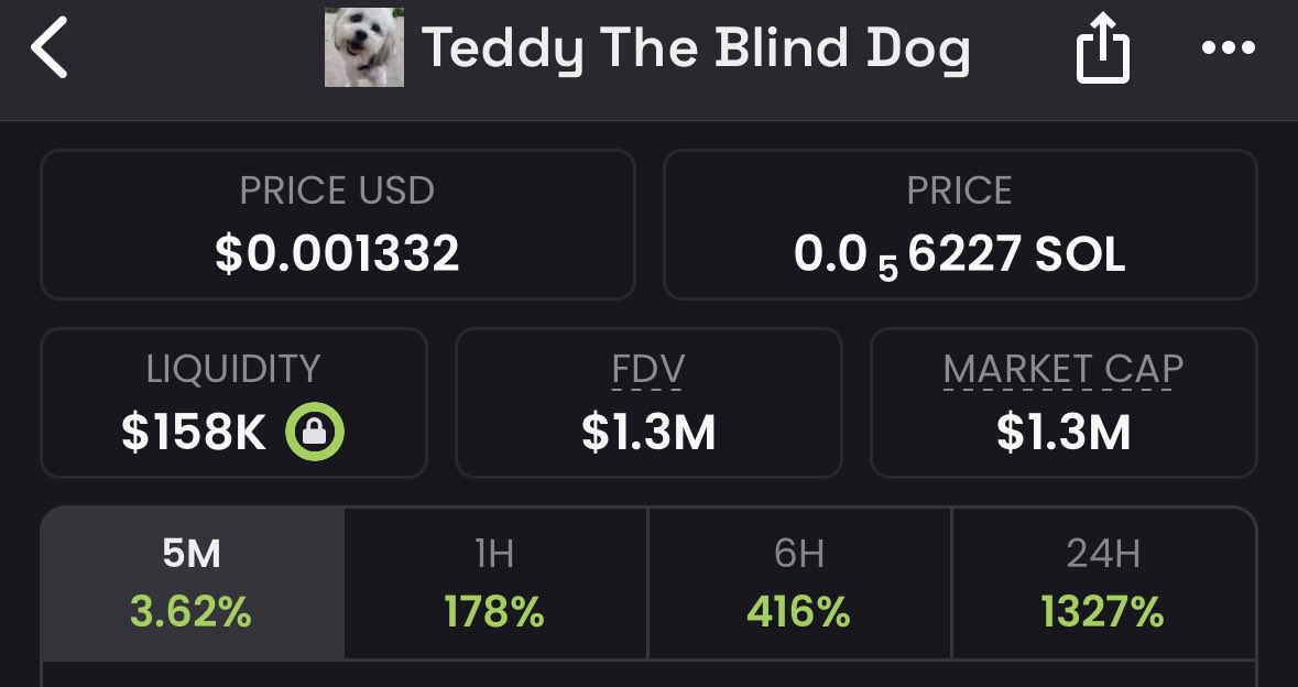 The Wolf Of Crypto Streets tweet media