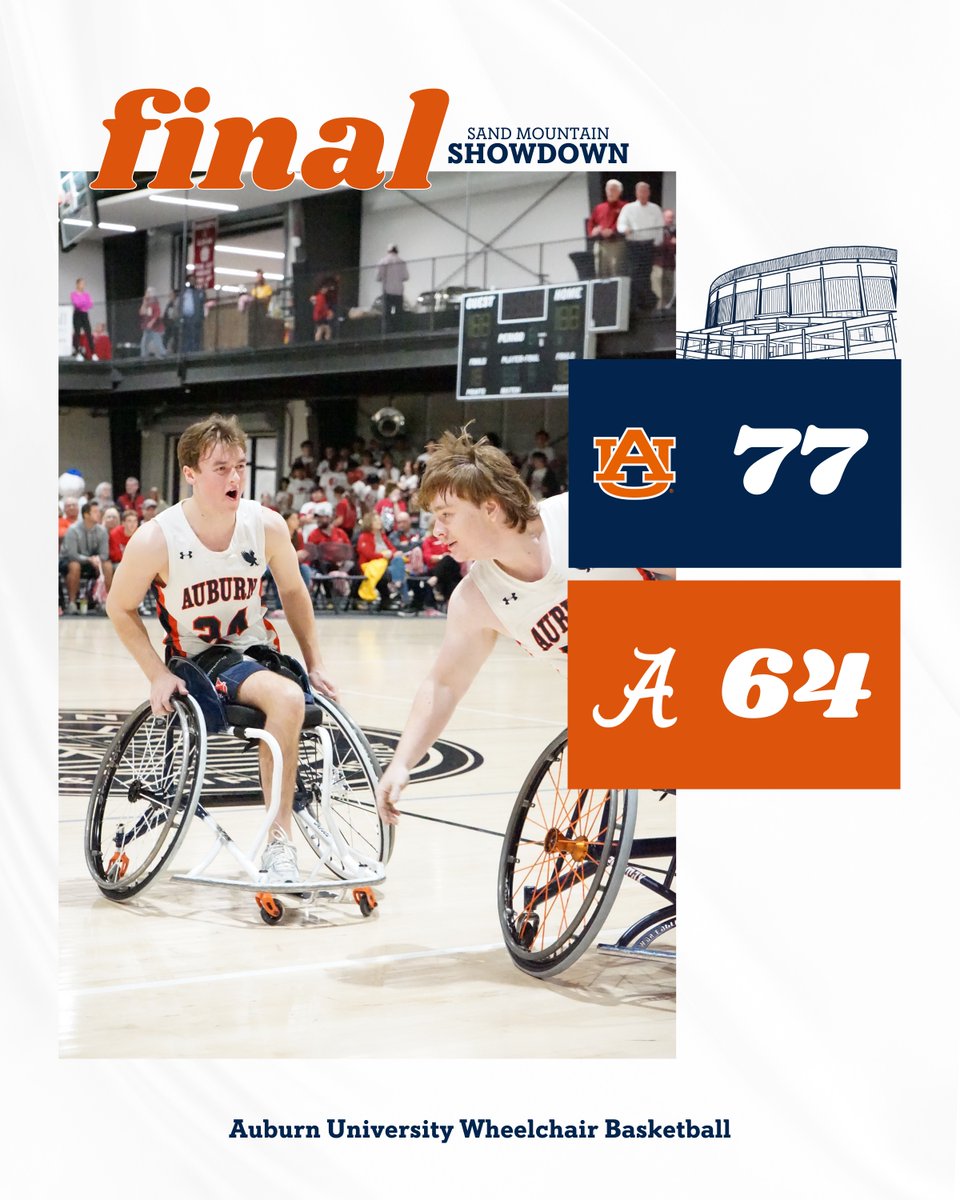 Auburn University Adapted Athletics tweet media