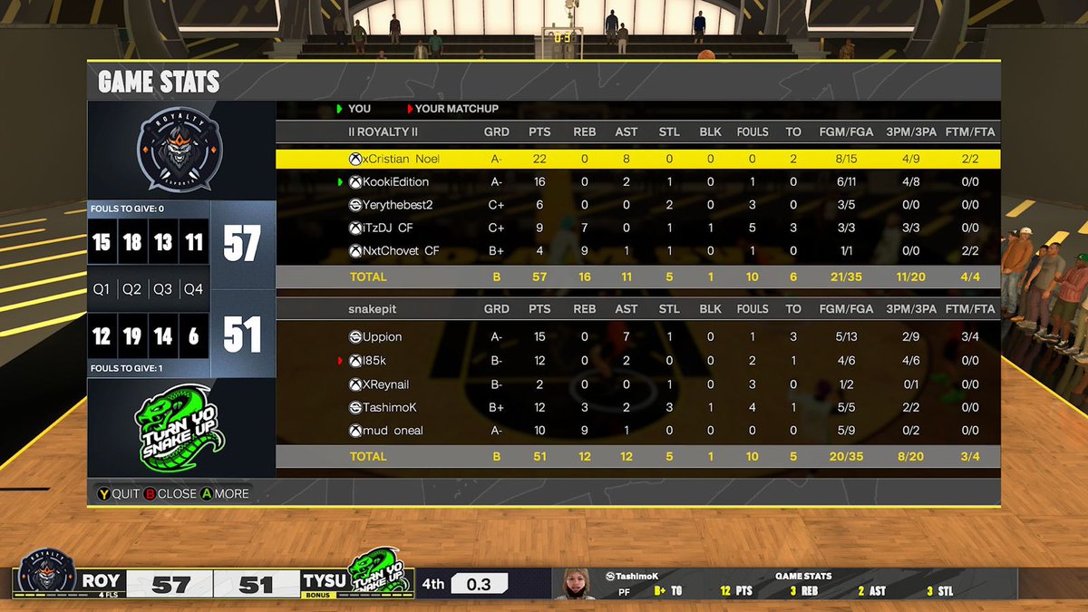 Cristian2KL 🇩🇴💯 tweet media