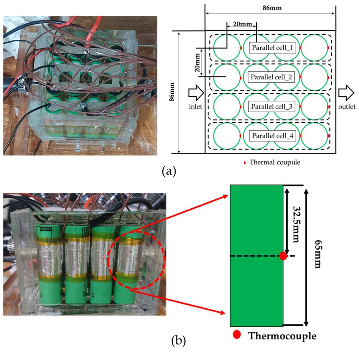 Symmetry_MDPI's tweet image. #mdpisymmetry #featurepaper Feature Paper "Experimental Study on Dielectric Fluid Immersion Cooling for Thermal Management of Lithium-Ion Battery" is available at brnw.ch/21wOChs

Authors: Jeong-Woo Han et al.
#heattransfer #immersioncooling #lithiumionbattery