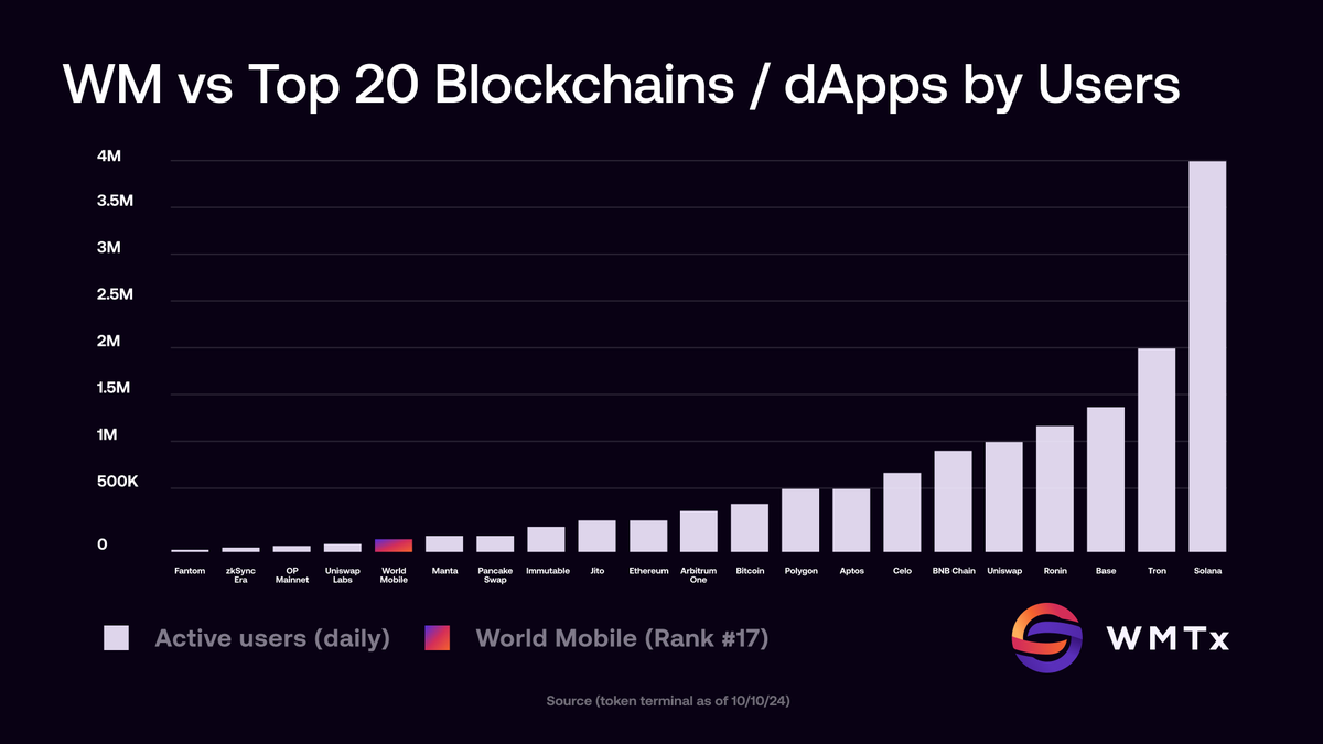 BLOCK艾伦 tweet media