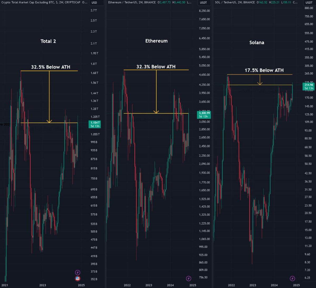 Axel Bitblaze 🪓 tweet media