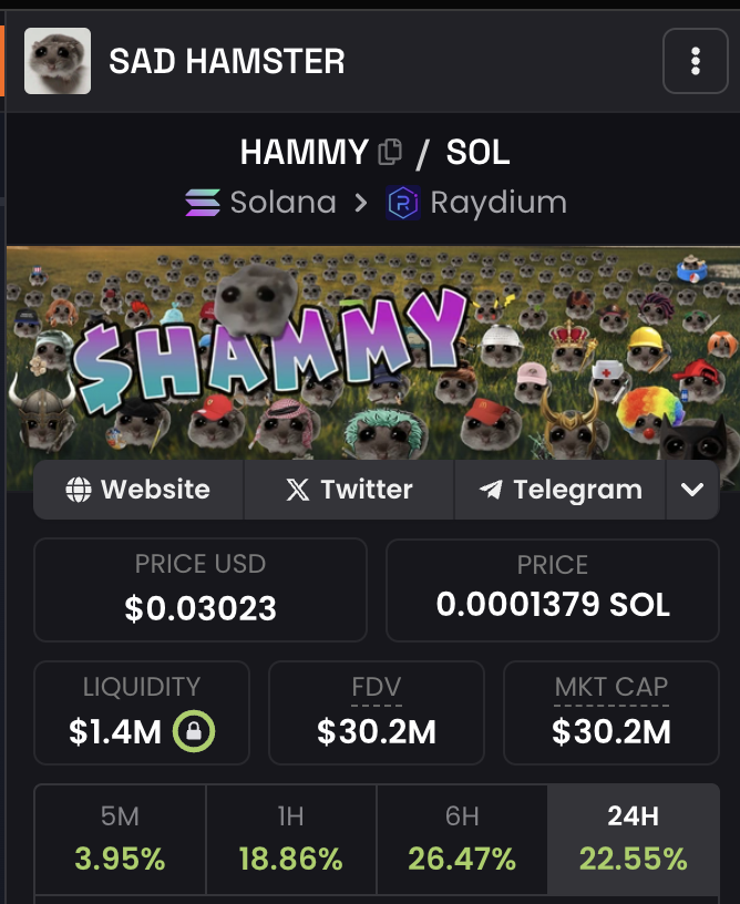 Yennii56's tweet photo. Imagine fading $HAMMY under 100 mil

All it would have taken you was 1 google search to find out why this is the next doge and why the potential on $HAMMY is so huge

Study strong cults
Study real retail interest

The real fun for HAMMY begins after a big exchange listing when normies will be able to buy such a viral meme with ease same like $DOGE or $WIF