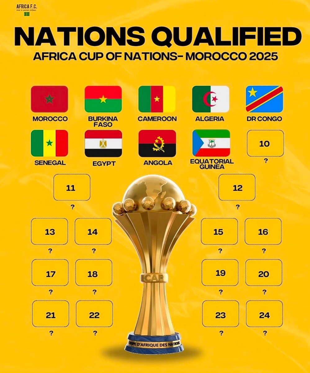 Países ya clasificados para la próxima Copa África. Sí, está la <a href="/NzalangNacional/">FeguifutOfficial</a>. 

Felicidades a los <a href="/SaulBCoco/">Saul Coco</a>, <a href="/carlosakapo/">Carlos Akapo</a>, <a href="/isalva10/">Iban Salvador</a>, <a href="/PabloGanet/">Pablo Ganet</a>, <a href="/1owono/">Jesus Owono</a>, <a href="/Omarmascarell39/">Omar Mascarell</a>, <a href="/Juan_Calatayud/">Juan  Calatayud</a> y compañía. Mucho mérito.
