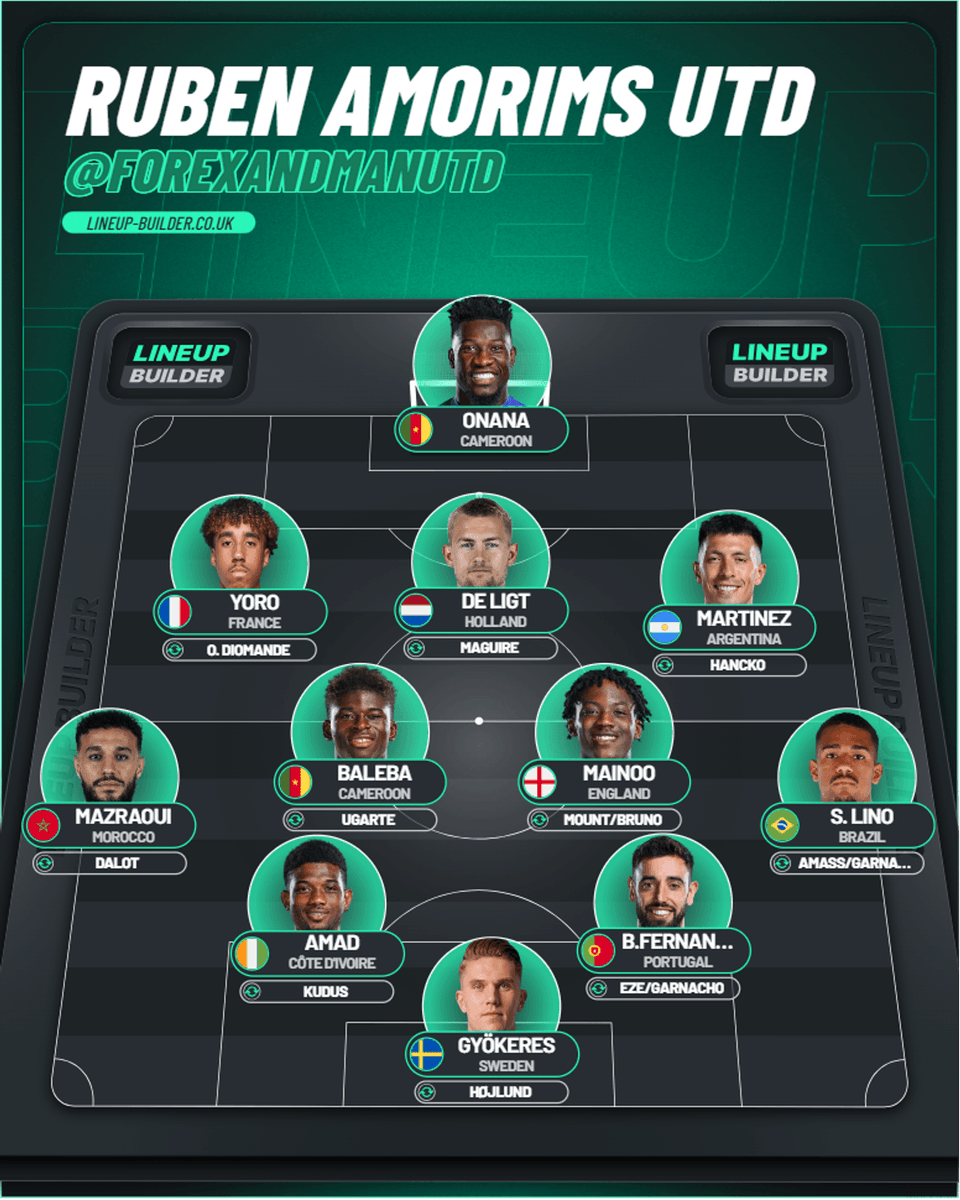 ManUniteddLover's tweet photo. @ManUtd should be looking at
Diomande and Hancko or Murillo at the back
Carlos Baleba in the midfield
a wingback in the name of Samuel Lino
Kudus and Eze in the half spaces
Viktor Gyökeres lethal. 🔥 #MUFC #TransferTargets #RedDevils
Ruben Amorim's MANCHESTER UNITED https://t.co/x2YJvVIdo0
