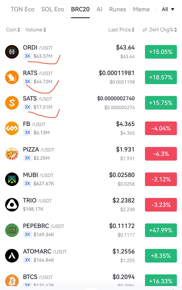 Thecoindesk tweet media