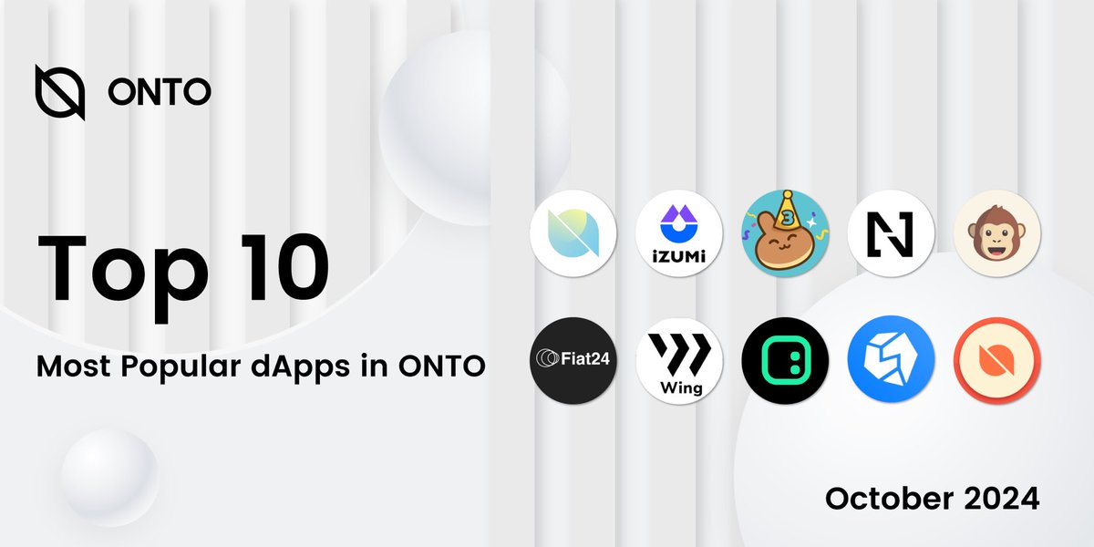 ONTOWallet's tweet photo. TOP 10 Most Popular #dApps in #ONTO in October 🔥🔥🔥

#stONT @izumi_Finance @PancakeSwap #Npay @ApeBond @Fiat24Official @Wing_Finance @spaceid @ston_fi #ONTORedPacket

👀 Which one is your favorite?

 Explore more ⏩ https://t.co/g2xVrFOEKr https://t.co/3BpGF6dUZK