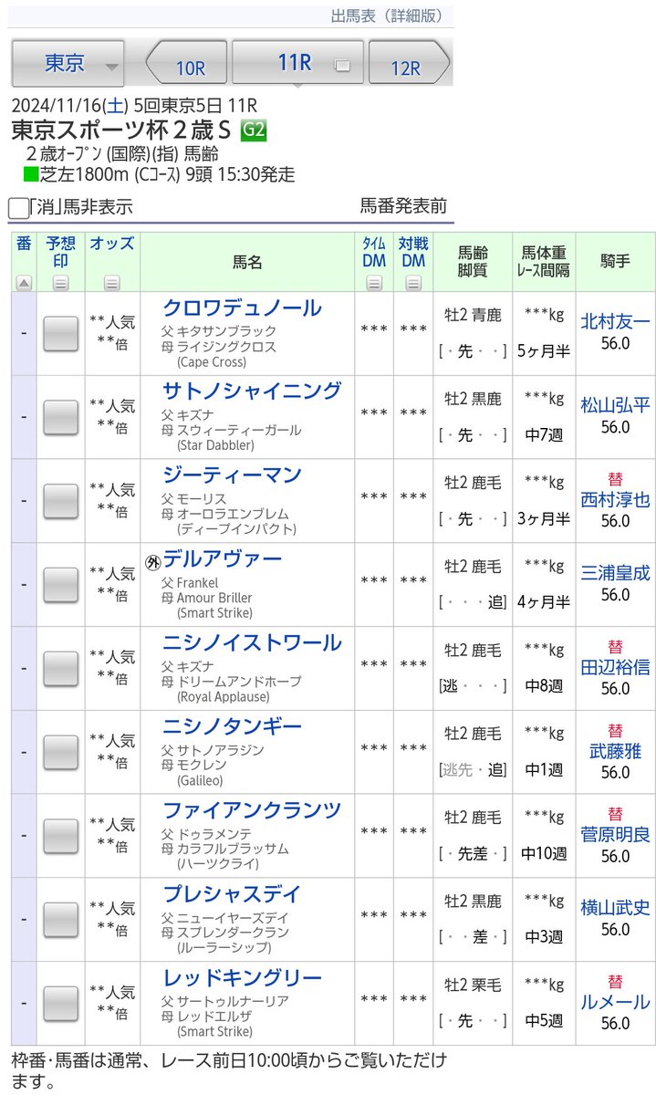 JRAVAN_info's tweet image. 【#東京スポーツ杯2歳ステークス】🏇出走予定馬9頭が確定！📢#東京スポーツ杯2歳S