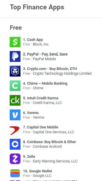 kris's tweet photo. Top3 on both iOS and Android in the U.S., Finance Category.

2 more to go 🚀 https://t.co/vTGgBX6u5h
