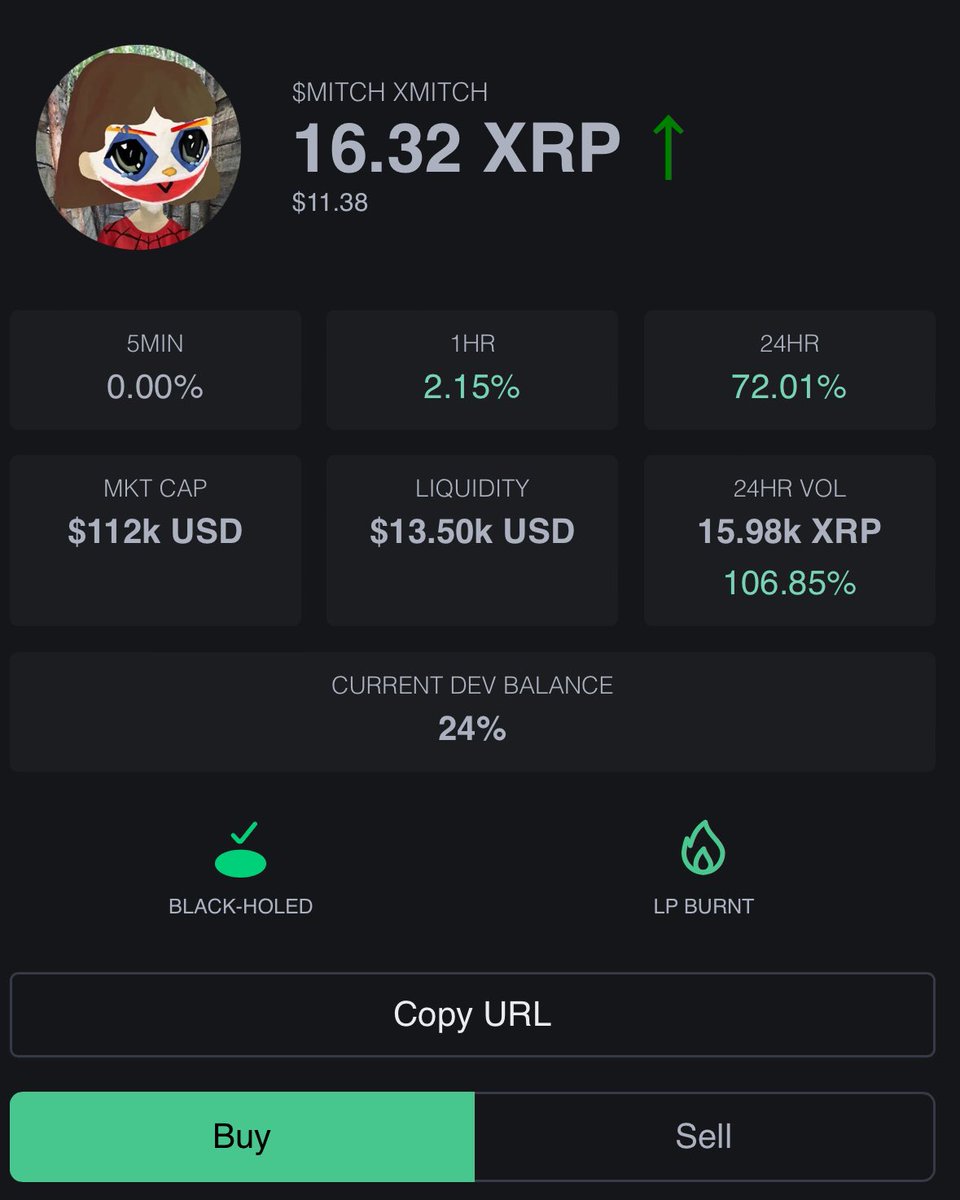 this coin legit gonna yield me more than my original XRP bag 🤣

wen 20? wen 50? wen 100 XRP? 👀