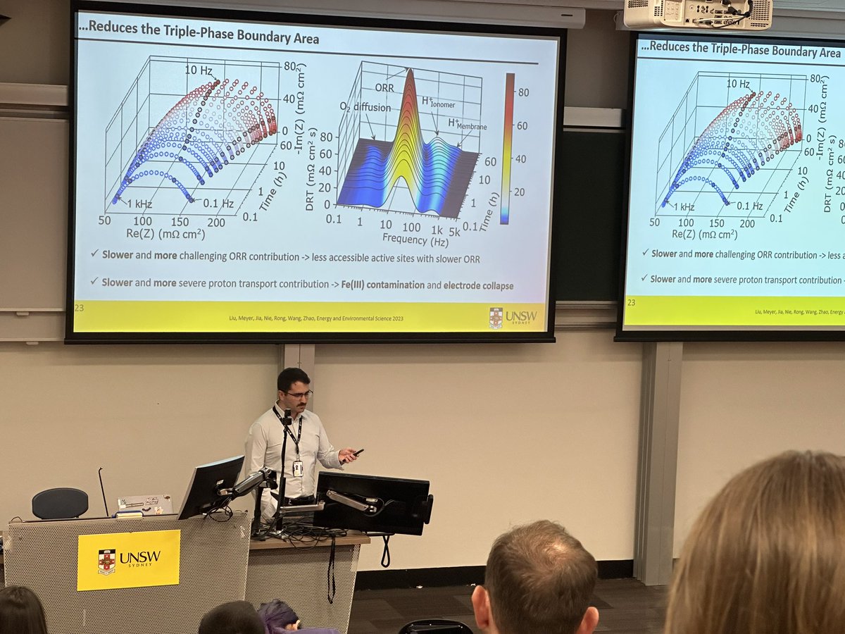 ZhaoGroup's tweet photo. Our very own postdoc, Dr. Quentin Meyer delivered a captivating seminar. His presentation delved into the intricacies of low-cost, high-efficiency hydrogen fuel cells and the difficulties involved in scaling them for the worldwide hydrogen economy. https://t.co/xNAK8CWHLt