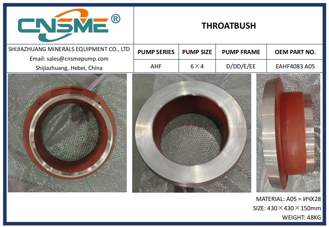 CNSME slurry pump parts, throatbush
