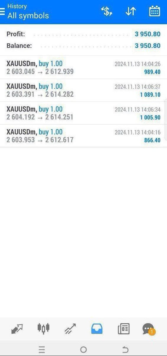 Free 3 to 5 signals available everyday in my channel 
🚨Telegram:t.me/Mrkinggoldpro01
Get a daily Forex Signal everyday
98% Accuracy in Market
Gold and Curruncy 
t.me/Mrkinggoldpro01

#GOLD #xauusd $xauusd

$EURUSD
$USDPLN
