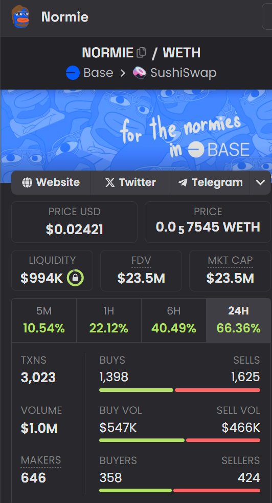 aroscrypto's tweet photo. As soon as i posted the $18k buy , $25k one rolls by, $normie on a moon mission tonight.... https://t.co/a6QA9c2V77