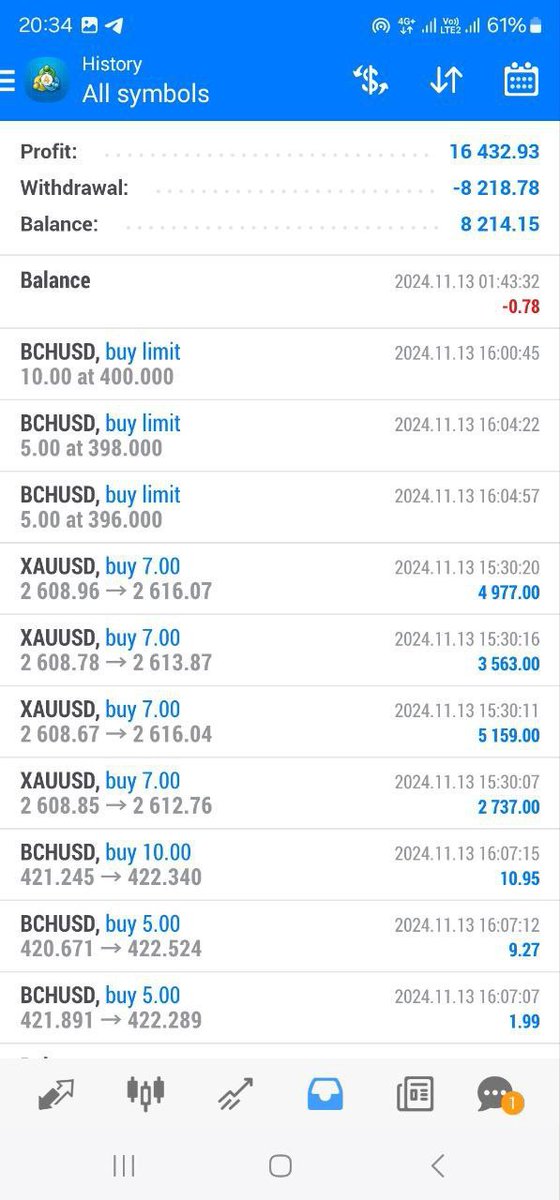 Free 3 to 5 signals available everyday in my channel 
🚨Telegram:t.me/Mrkinggoldpro01
Get a daily Forex Signal everyday
98% Accuracy in Market
Gold and Curruncy 
t.me/Mrkinggoldpro01

#GOLD #xauusd $xauusd

$EURUSD
$USDPLN