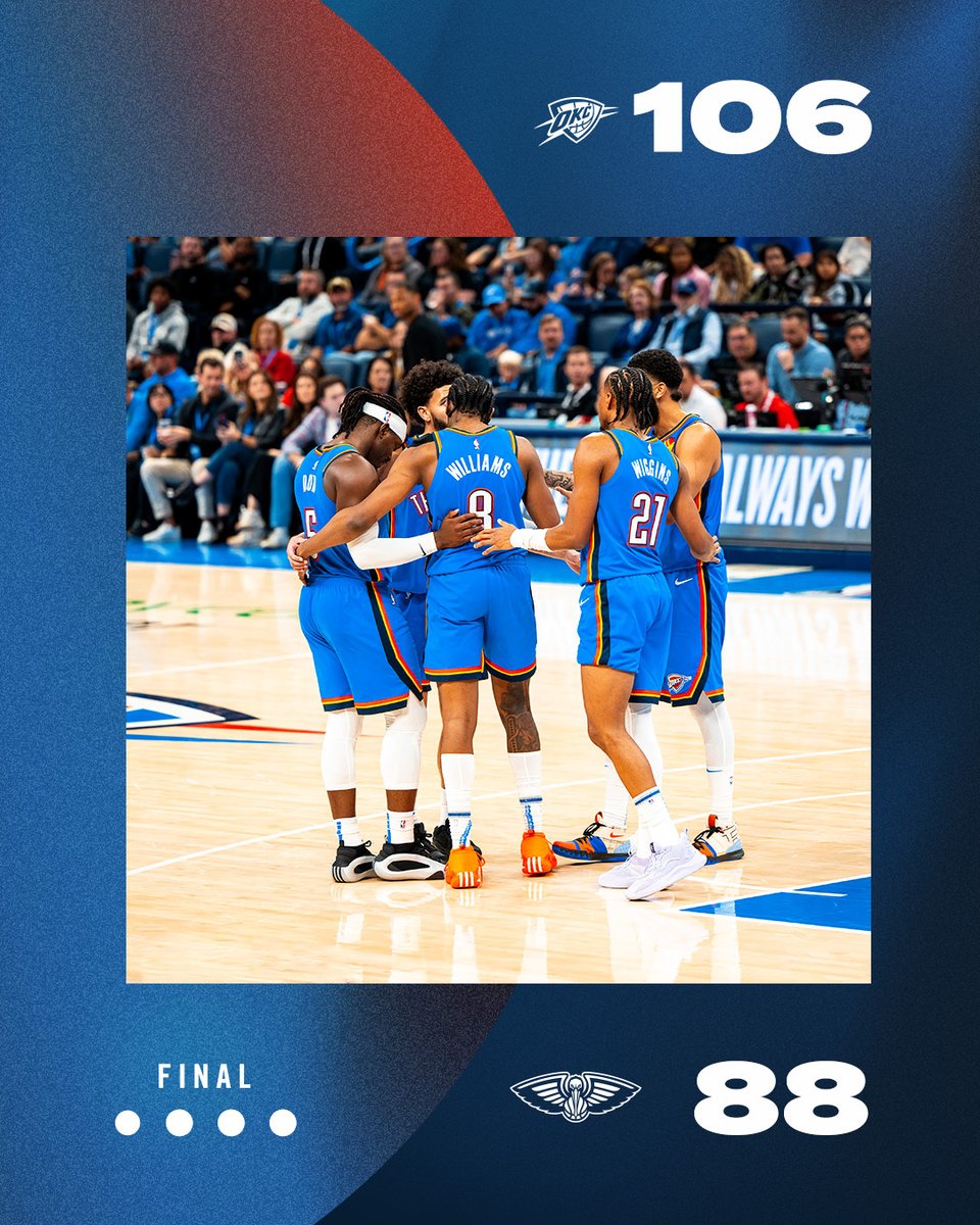 OKC THUNDER tweet media