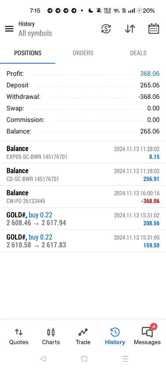 Free 3 to 5 signals available everyday in my channel 
🚨Telegram:t.me/Mrkinggoldpro01
Get a daily Forex Signal everyday
98% Accuracy in Market
Gold and Curruncy 
t.me/Mrkinggoldpro01

#GOLD #xauusd $xauusd

$EURUSD
$USDPLN