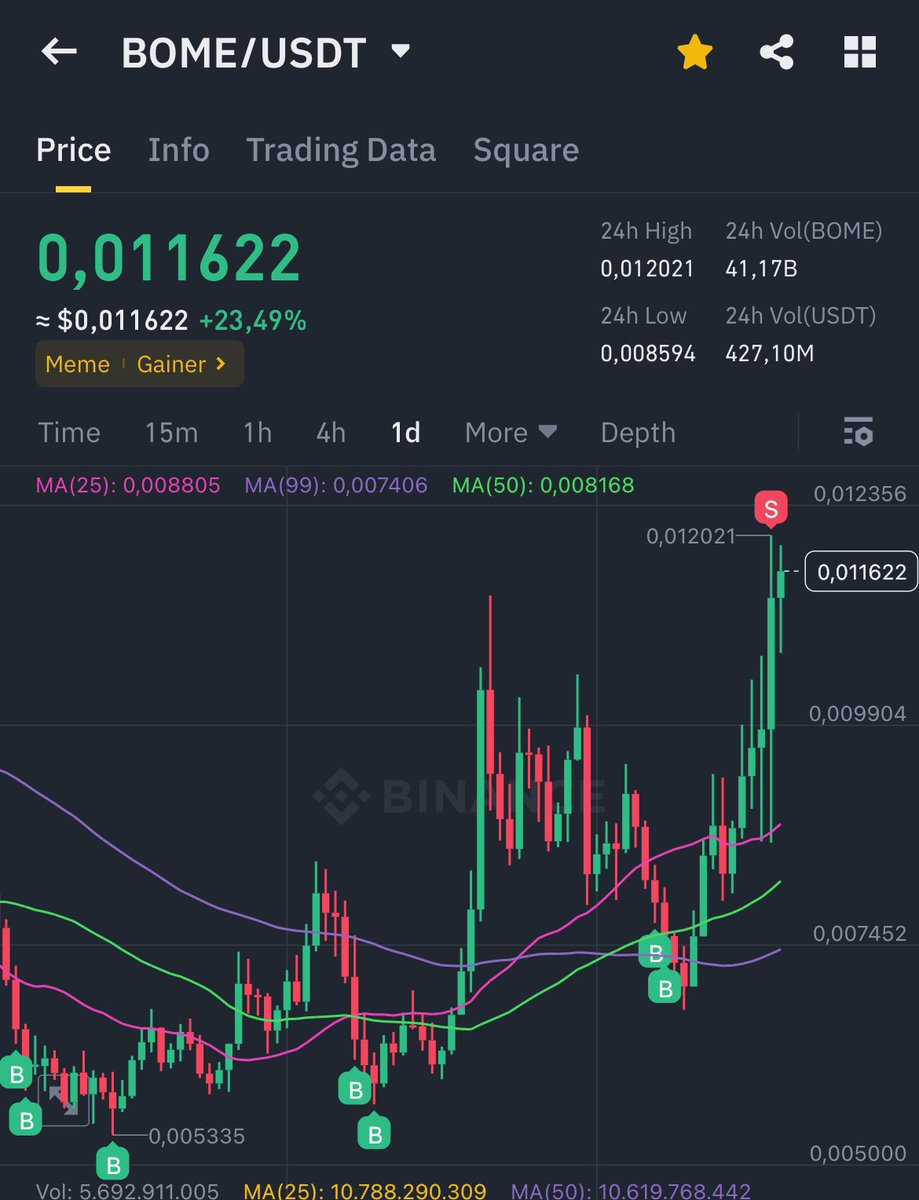 Crypto Mom tweet media
